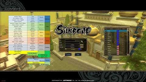 Silkroad Online server merge