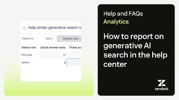 How to report on generative AI search in the help center