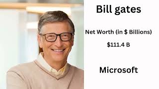 Top 10 richest people of the world 🌎 | fun facts | net worth