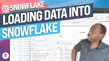 Getting started with the Snowflake PT-2: Loading data