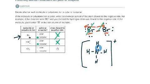 ALEKS - Predicting whether molecules are polar or nonpolar (Example 1)