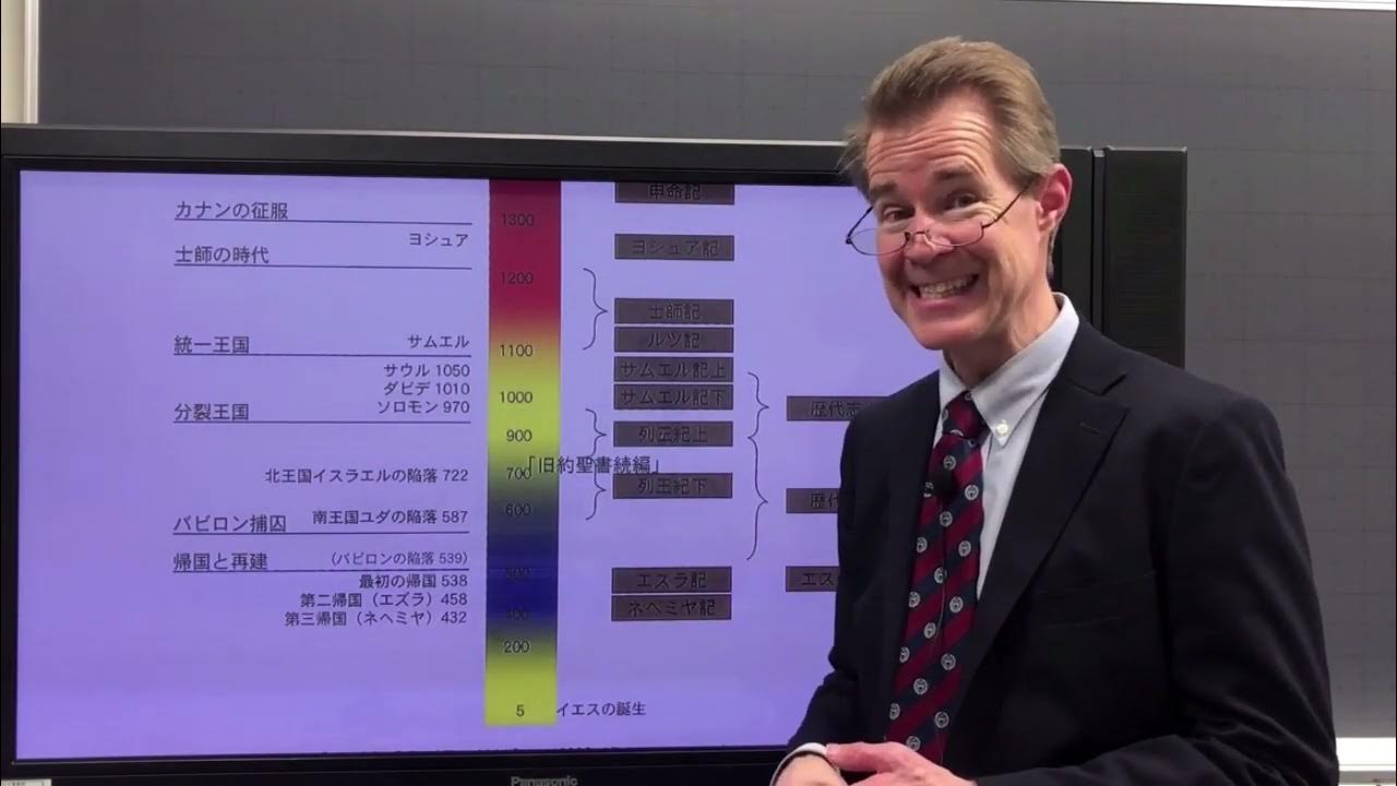 キリスト教概論II後期 Lecture 4 Part3 旧約聖書の歴史 Updated! YouTube