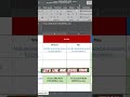 Excel tricks #shorts