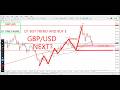 GBP/USD Forecast Today | GBPUSD Technical Analysis & High Probability Trade Setup 23 february 2026