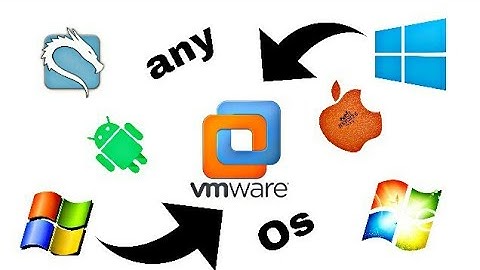 Run multiple OS in a Pc/Vm workstation OS installation tutorial