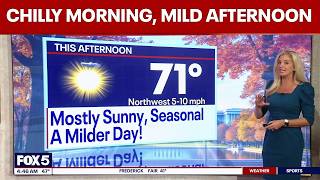 DC weather: Chilly Monday morning ahead of sunny, mild afternoon near 70 degrees