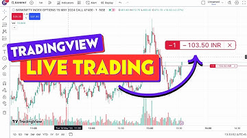 How to Trade Options Using TradingView & Dhan - Options Trading on Charts