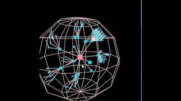 3D Hyperbolic Browser