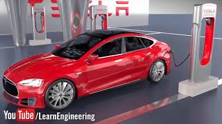 How the Tesla Model S is Made   Tesla Motors Part 1 WIRED 1