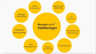 Using OpManager's free MIB browser screenshot 3