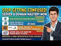 What is a Server &amp; Domain? Web Hosting Explained for Beginners