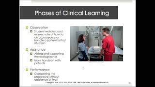 RADT 101 Intro To Clinical Education