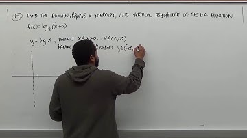Finding the Domain, Range, Vertical Asymptote and X Intercepts of a Logarithm - BMCC(CUNY)