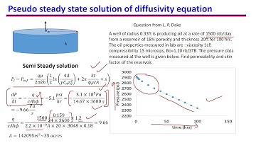 28. Semi Steady State solution pressure diffusivity equation: Application