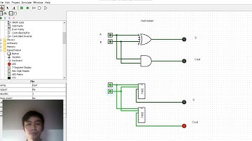 mạch fulladder và half adder