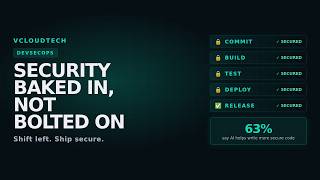 DevSecOps: Security Baked In, Not Bolted On (Shift Left Explained)