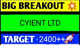 CYIENT SHARE LATEST NEWS TODAY,CYIENT SHARE ANALYSIS,CYIENT SHARE TARGET,CYIENT SHARE LATEST NEWS