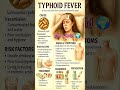 Typhoid fever.Sign &amp; Symptoms.#blood#education#knowledge#laboratory#nursing#disease#typhoidfever