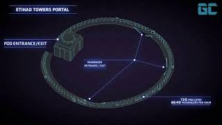 Hyperloop in Dubai 2020