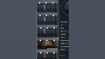 Mejora tus fachadas 😉 #sketchup #archivist