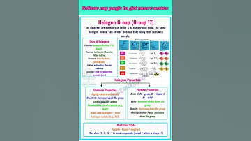 Halogens – the most reactive non-metals!