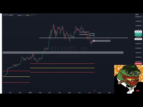 ΒΡΑΔΙΝΟ LIVE &