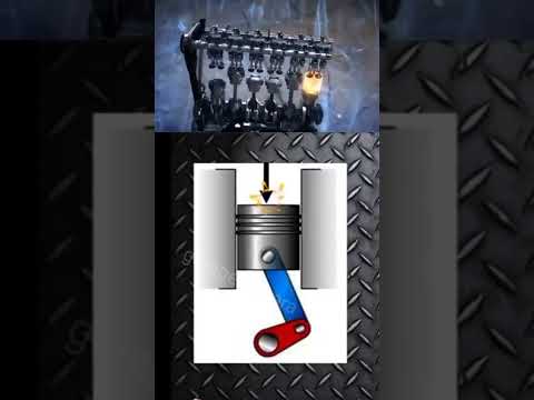عزم دوران المحرك وقوة المحرك    