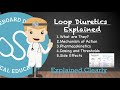 Loop Diuretics Explained - Mechanism In The Nephron, Bioavailability (IV:PO), Threshold, Side Effect