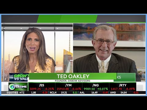 Ted Oakley -