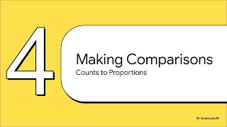 2-1 Frequency Distributions for Organizing and Summarizing Data