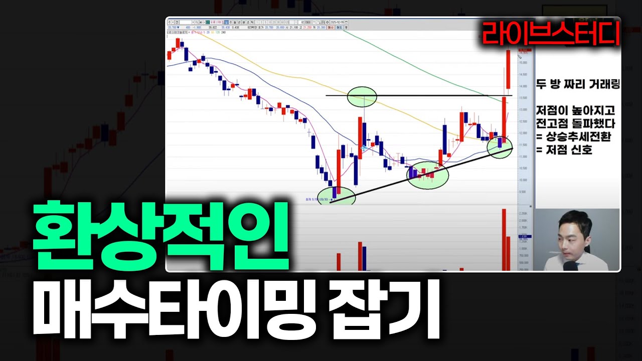 [라이브스터디] 환상적인 매수타이밍 잡기ㅣ일타강사 주미남 '인생주식 방과후 수업'