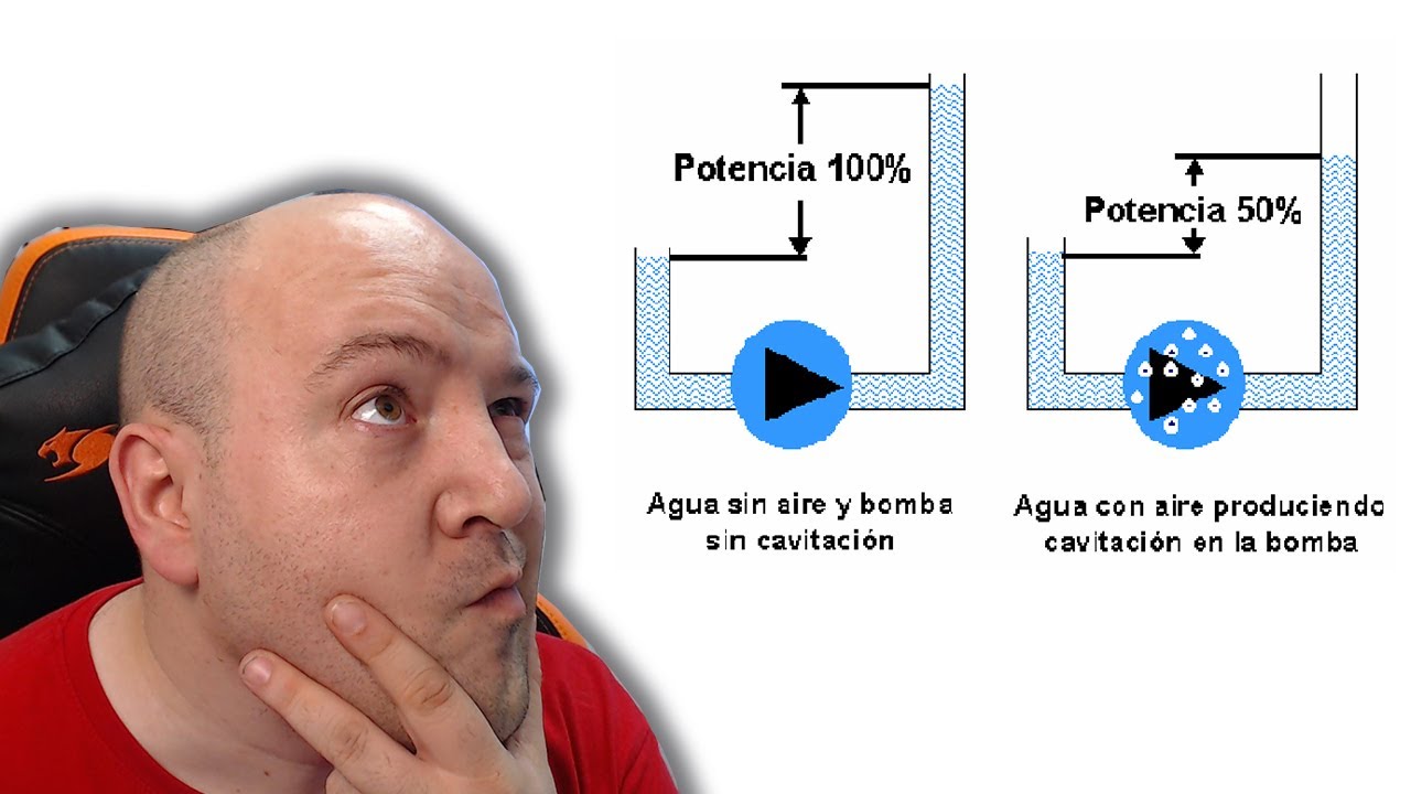 EXPERIMENTO RL Burbujas, cavitacion y prevención de fallos 