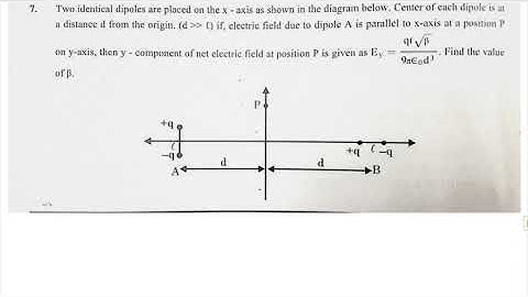 Two identical dipoles are placed on the x-axis as shown in the diagram below. Center of each dipole