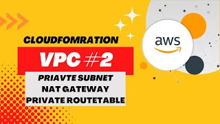 How to Create VPC Public Private Subnet | Cloudformation #2