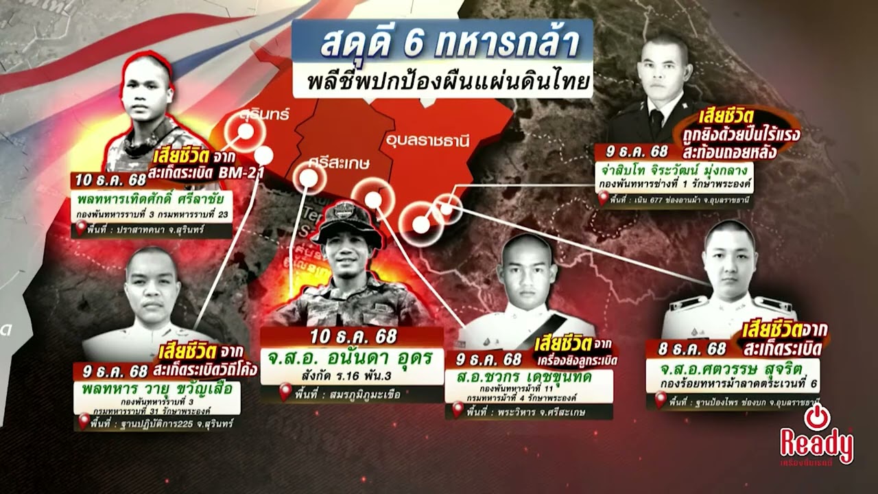'สงคราม' กับ 'ความสูญเสีย'