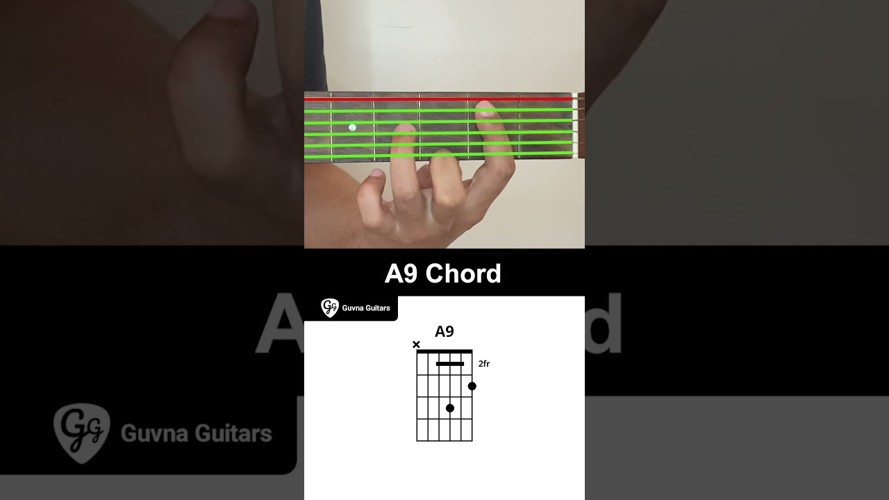 How To Play The A9 Chord On Guitar - Guvna Guitars.