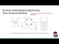 Diodes & Gelijkrichters uitgelegd | EASA Part 66 Vliegtuigtechniek M4