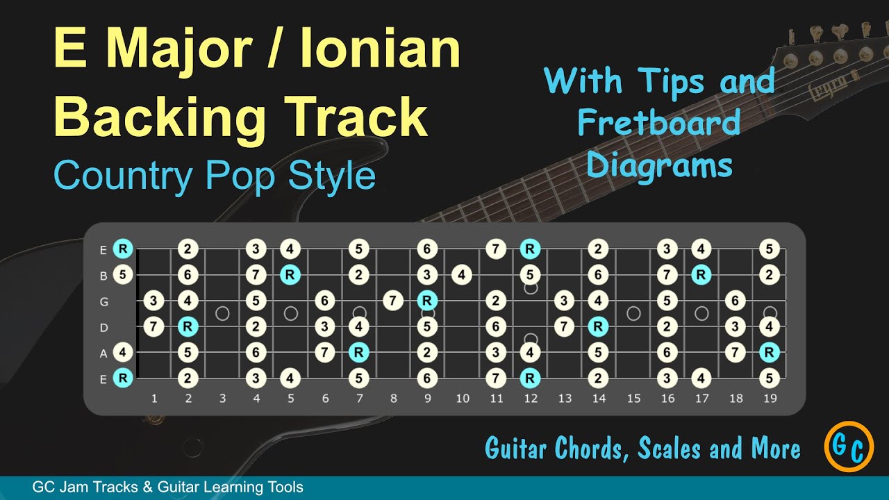 E Major / Ionian Jam Backing Track for Guitar with Tips and Diagrams