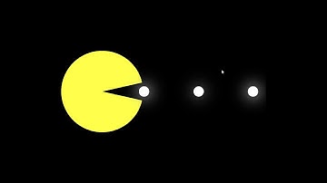 Pacman animation using html and css | Pacman html css | css animation project