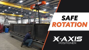 X-Axis Positioner: Below-the-Hook Device for Safe Rotation and Positioning