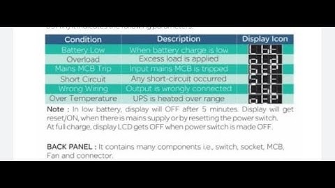 User Manual for Luminous 1100 zelio sinewave ups #sinewave #Invereter #Luminous #errorcode #Upsbhai