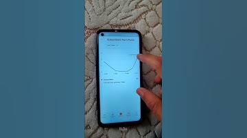 YouTube Community Poll Subscribers Gain ! Community Post Subscribers #shorts.
