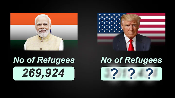 Which Country Has The Most Refugees? Shocking List Revealed!