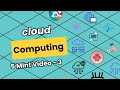HARIHARASUDAN | WHY CLOUD COMPUTING IS IMPORTANT | CYBER SECURITY | SNS INSTITUTIONS