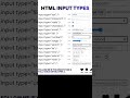 Subscribe for more information #html #coding