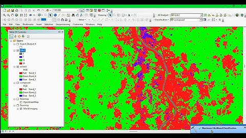 Land Use and Land Cover(LULC) Map on ArcMap #BD_GIS_&_RS