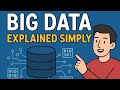 Big Data Explained Simply (With Examples + Tools)