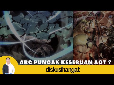 ARC RETURN TO SHIGANSHINA - INIKAH ARC TERBAIK ATTACK ON TITAN ? | Shingeki no Kyojin Indonesia