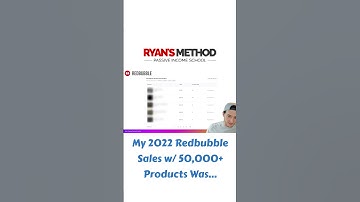 My 2022 Redbubble Profit w/ 50,000+ Products For Sale Was... [REVEALED] #shorts