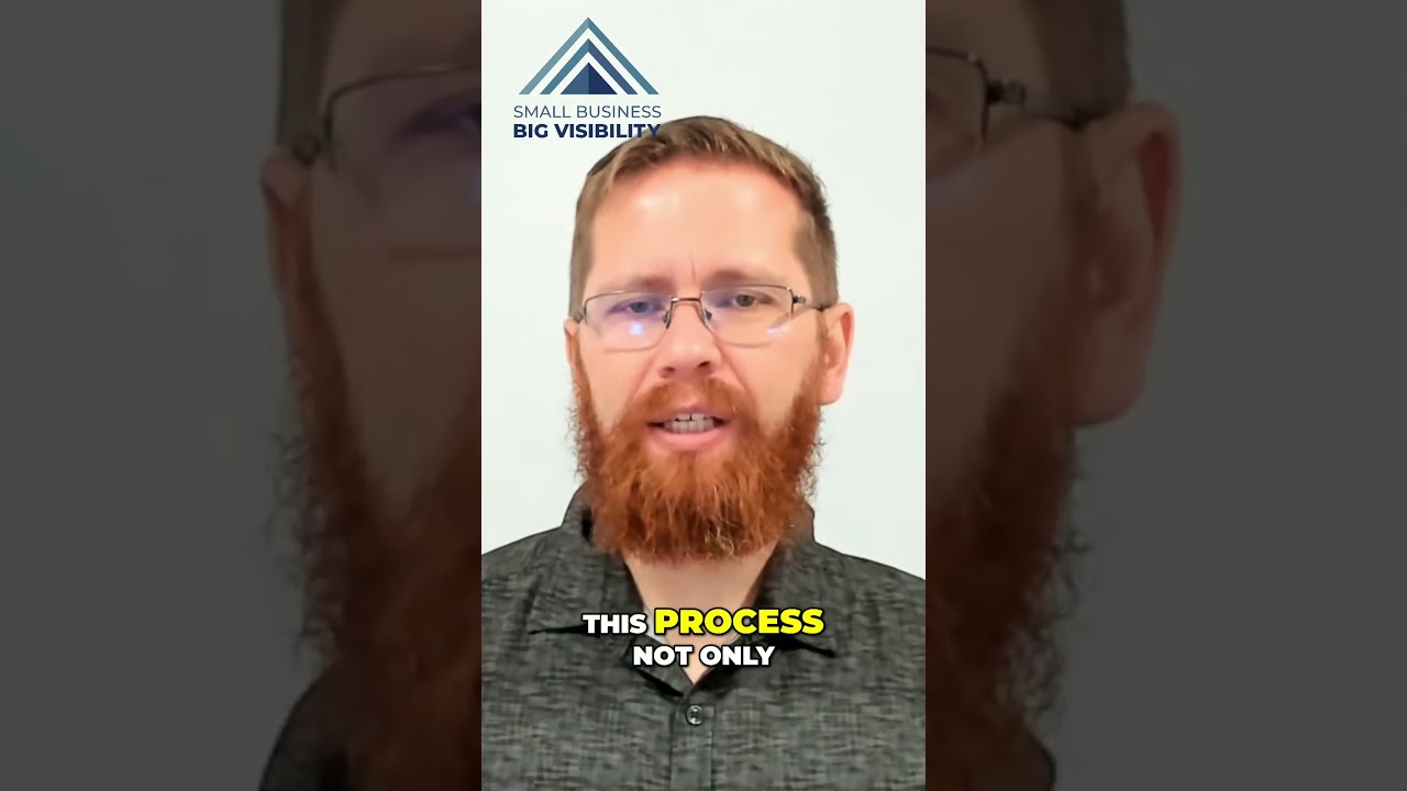 Maximizing marketing impact with limited resources